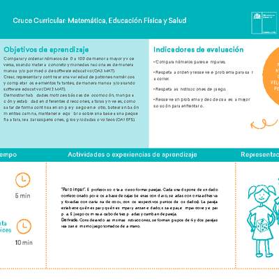 2° básico, Ficha N° 7 Movimiento en 15 minutos