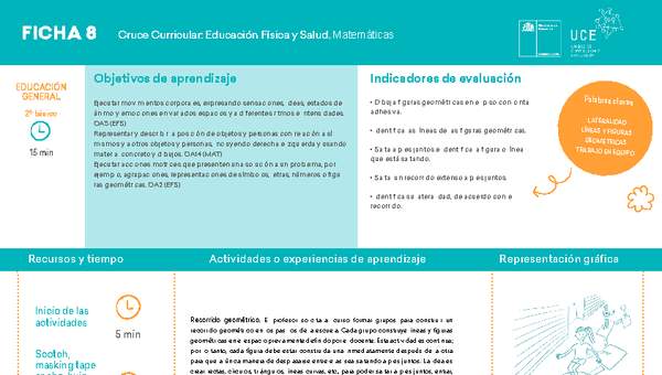 2° básico, Ficha N° 8 Movimiento en 15 minutos