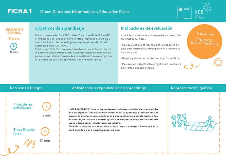 3° básico, Ficha N° 1 Movimiento en 15 minutos