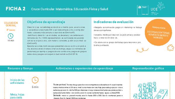 3° básico, Ficha N° 2 Movimiento en 15 minutos