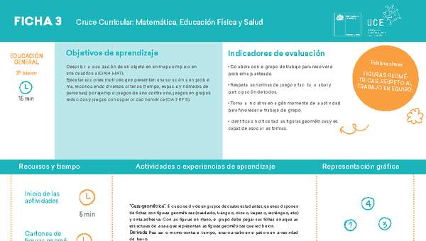 3° básico, Ficha N° 3 Movimiento en 15 minutos