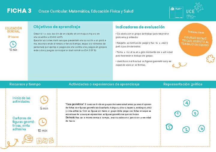 3° básico, Ficha N° 3 Movimiento en 15 minutos