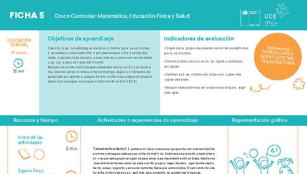 Ficha N° 5 Movimiento en 15'