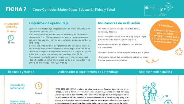 Ficha N° 7 Movimiento en 15'