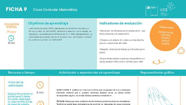 Ficha N° 9 Movimiento en 15'