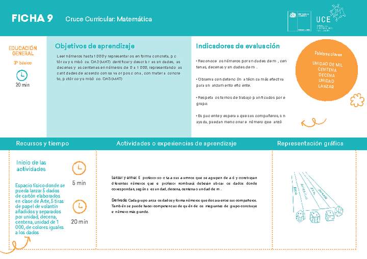 Ficha N° 9 Movimiento en 15'