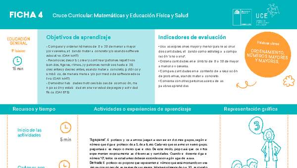 Ficha N° 4 Movimiento en 15'