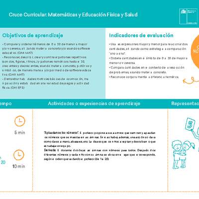 Ficha N° 5 Movimiento en 15'