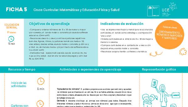 Ficha N° 5 Movimiento en 15'