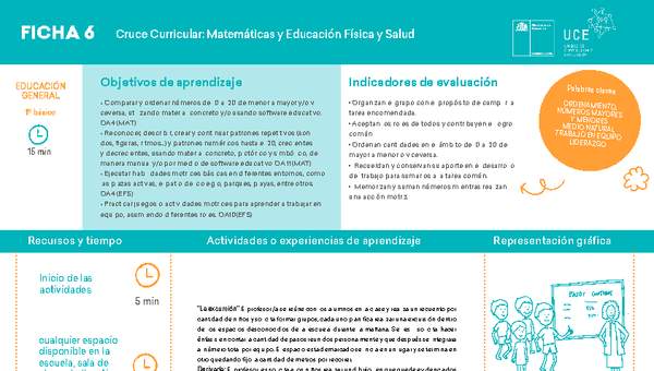 Ficha N° 6 Movimiento en 15'