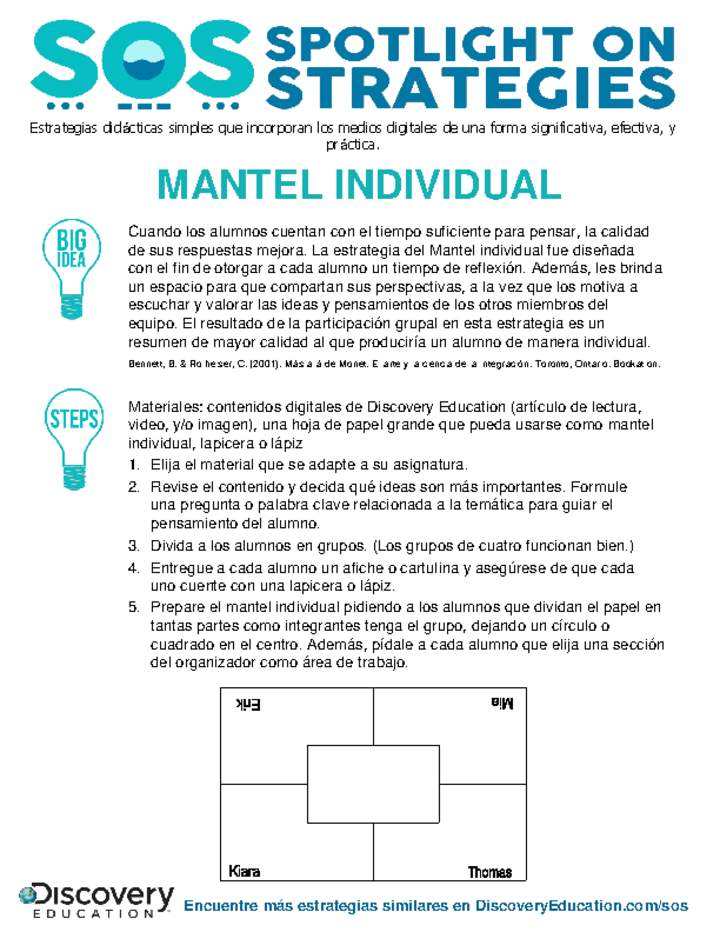 S.O.S. El mantel individual