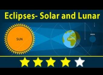 Weird Science: Learn about Solar and Lunar Eclipses