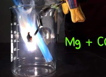 Reacción Magnesio y CO2