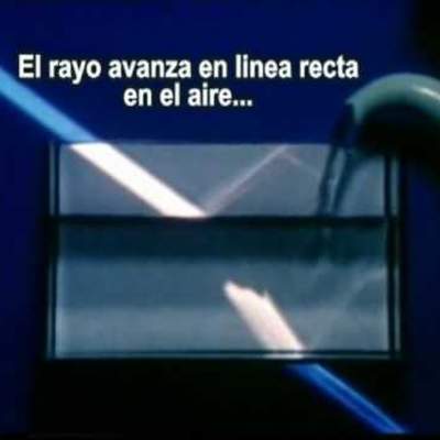 FISICA: Refraccion de la luz