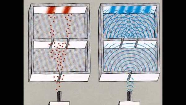 La luz... ¿ondas o particulas?