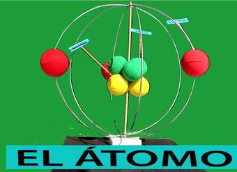 Cómo hacer una maqueta de un átomo fácil y sencilla - Curriculum Nacional.  MINEDUC. Chile.
