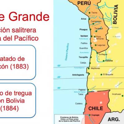 Clase 13 PSU Historia 2015: La conformación del territorio chileno y sus dinámicas geográficas