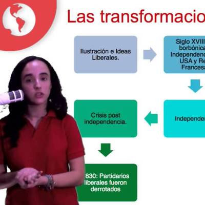 Clase 11 PSU Historia 2015: Las transformaciones liberales