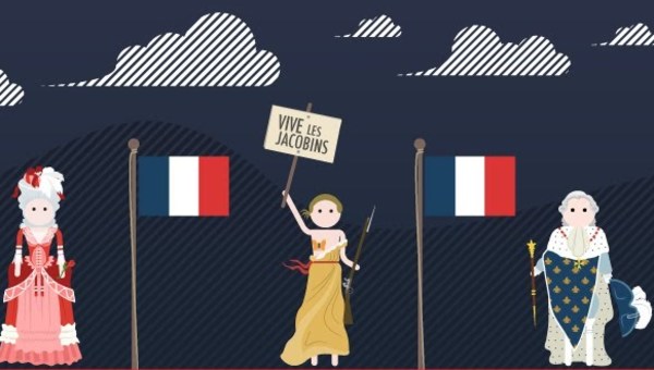 The French Revolution: Crash Course World History #29