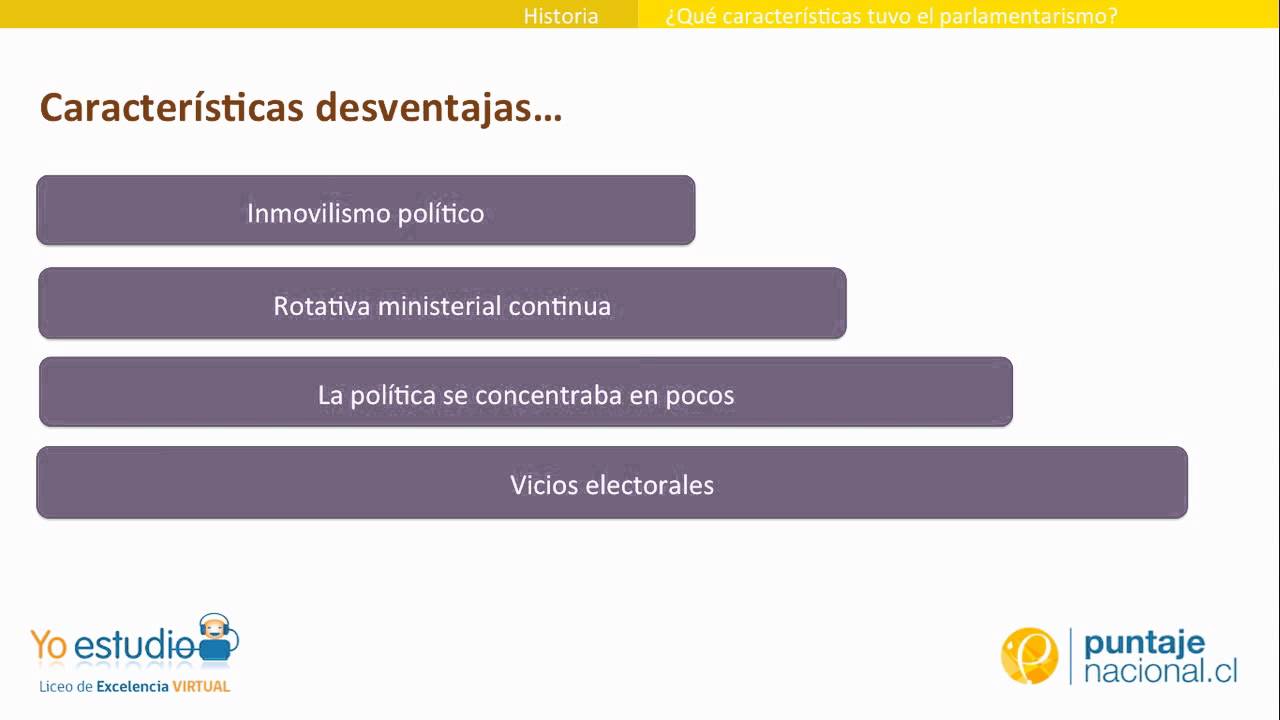 Características Parlamentarismo