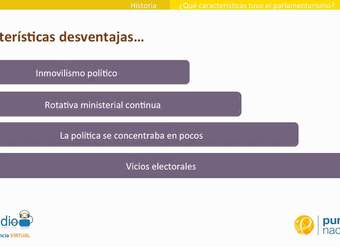 Características Parlamentarismo