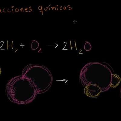 Características de una reacción química