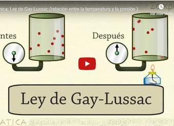 Ley de Gay-Lussac