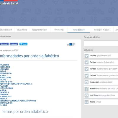 Enfermedades por orden alfabético