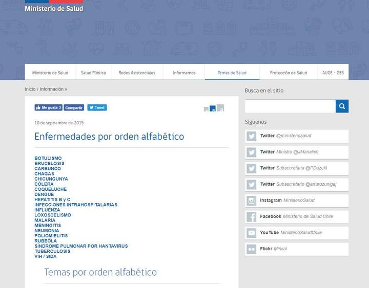 Enfermedades por orden alfabético