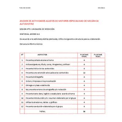 Anexo Ajustes de motores