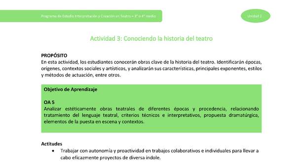 Actividad 3: Conociendo la historia del teatro