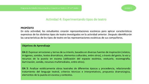 Actividad 4: Experimentando tipos de teatro