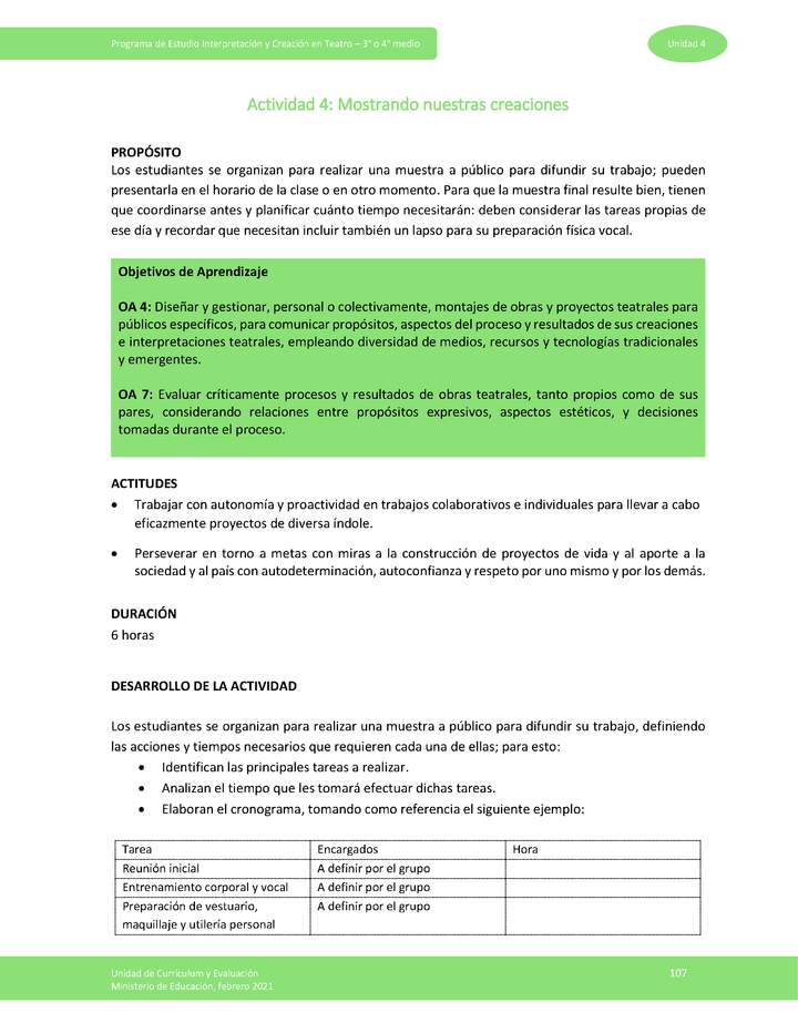 Actividad 4: Mostrando nuestras creaciones