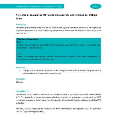 Actividad 2: Calcula tus MET como indicador de la intensidad del trabajo físico