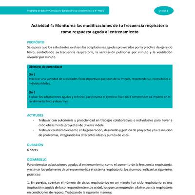 Actividad 4: Monitorea las modificaciones de tu frecuencia respiratoria como respuesta aguda al entrenamiento