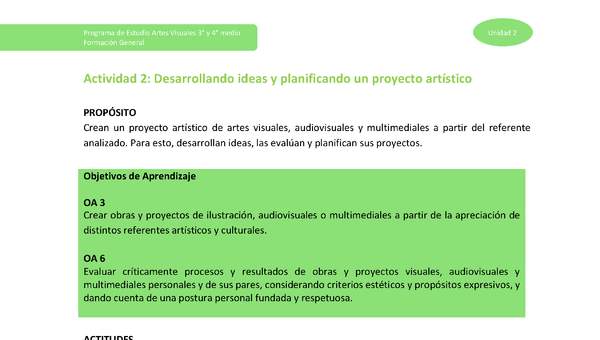 Actividad 2: Desarrollando ideas y planificando un proyecto artístico