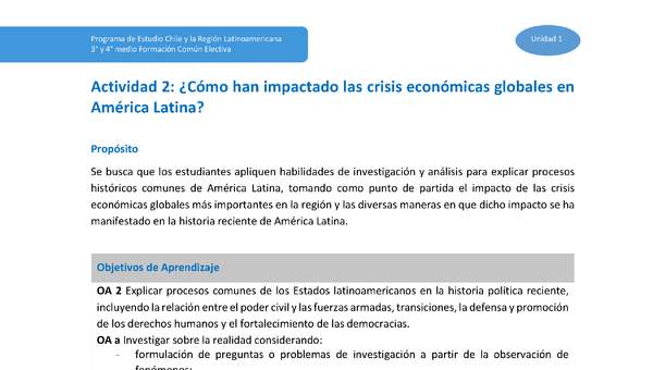 Actividad 2: ¿Cómo han impactado las crisis económicas globales en América Latina?