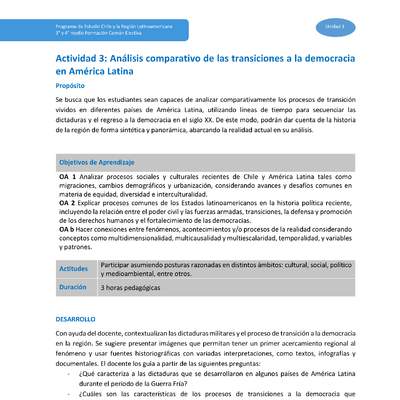 Actividad 3: Análisis comparativo de las transiciones a la democracia en América Latina