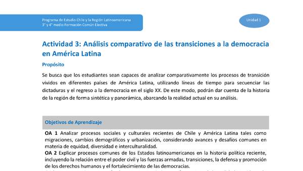 Actividad 3: Análisis comparativo de las transiciones a la democracia en América Latina