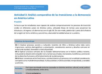 Actividad 3: Análisis comparativo de las transiciones a la democracia en América Latina