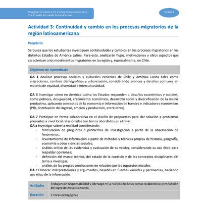 Actividad 3: Continuidad y cambio en los procesos migratorios de la región latinoamericana