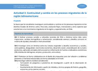 Actividad 3: Continuidad y cambio en los procesos migratorios de la región latinoamericana