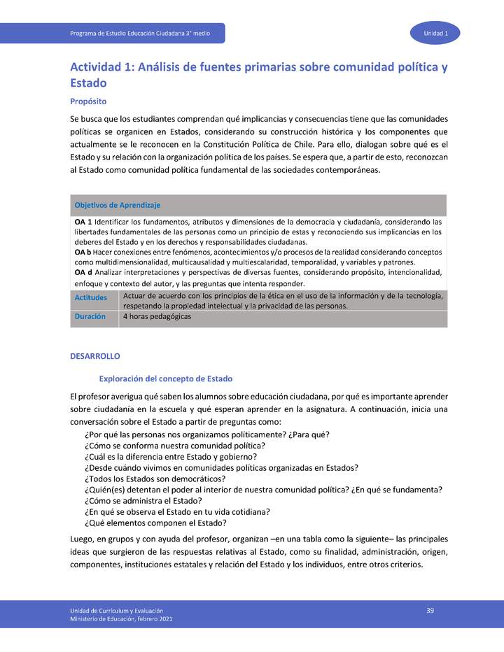 Actividad 1: Análisis de fuentes primarias sobre comunidad política y Estado