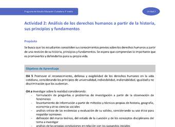 Actividad 2: Análisis de los derechos humanos a partir de la historia, sus principios y fundamentos