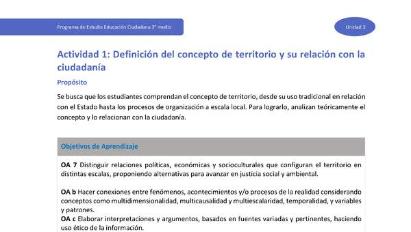 Actividad 1: Definición del concepto de territorio y su relación con la ciudadanía