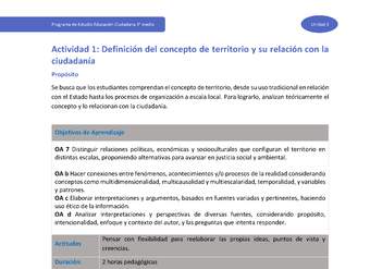 Actividad 1: Definición del concepto de territorio y su relación con la ciudadanía