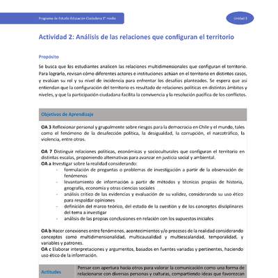 Actividad 2: Análisis de las relaciones que configuran el territorio