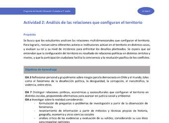 Actividad 2: Análisis de las relaciones que configuran el territorio