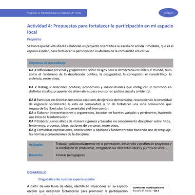 Actividad 4: Propuestas para fortalecer la participación en mi espacio local Actividad 4: Propuestas para fortalecer la participación en mi espacio local