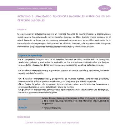 Actividad 2: Analizando tendencias nacionales históricas en los derechos laborales